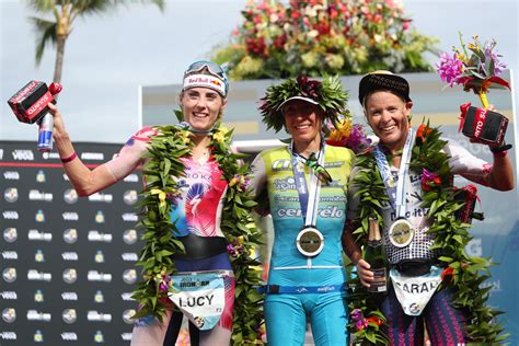 kona results|kona results 2019.